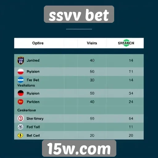 Comparativo de bônus entre SSVV Bet e concorrentes